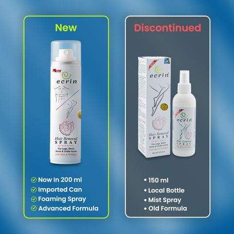 New Ecrin Hair Removal Foaming Spray (for men & women) - 200ml